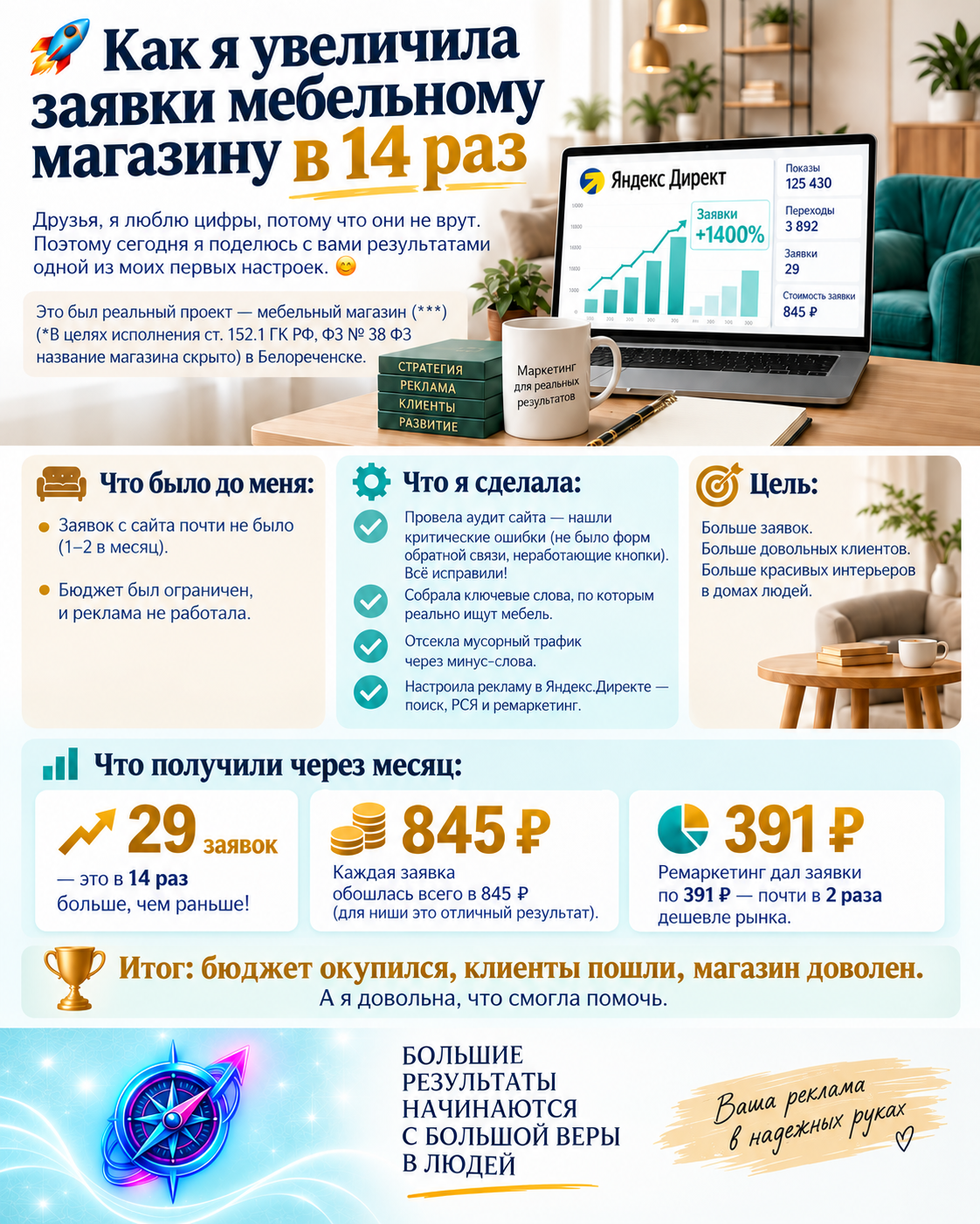 Материал кейса