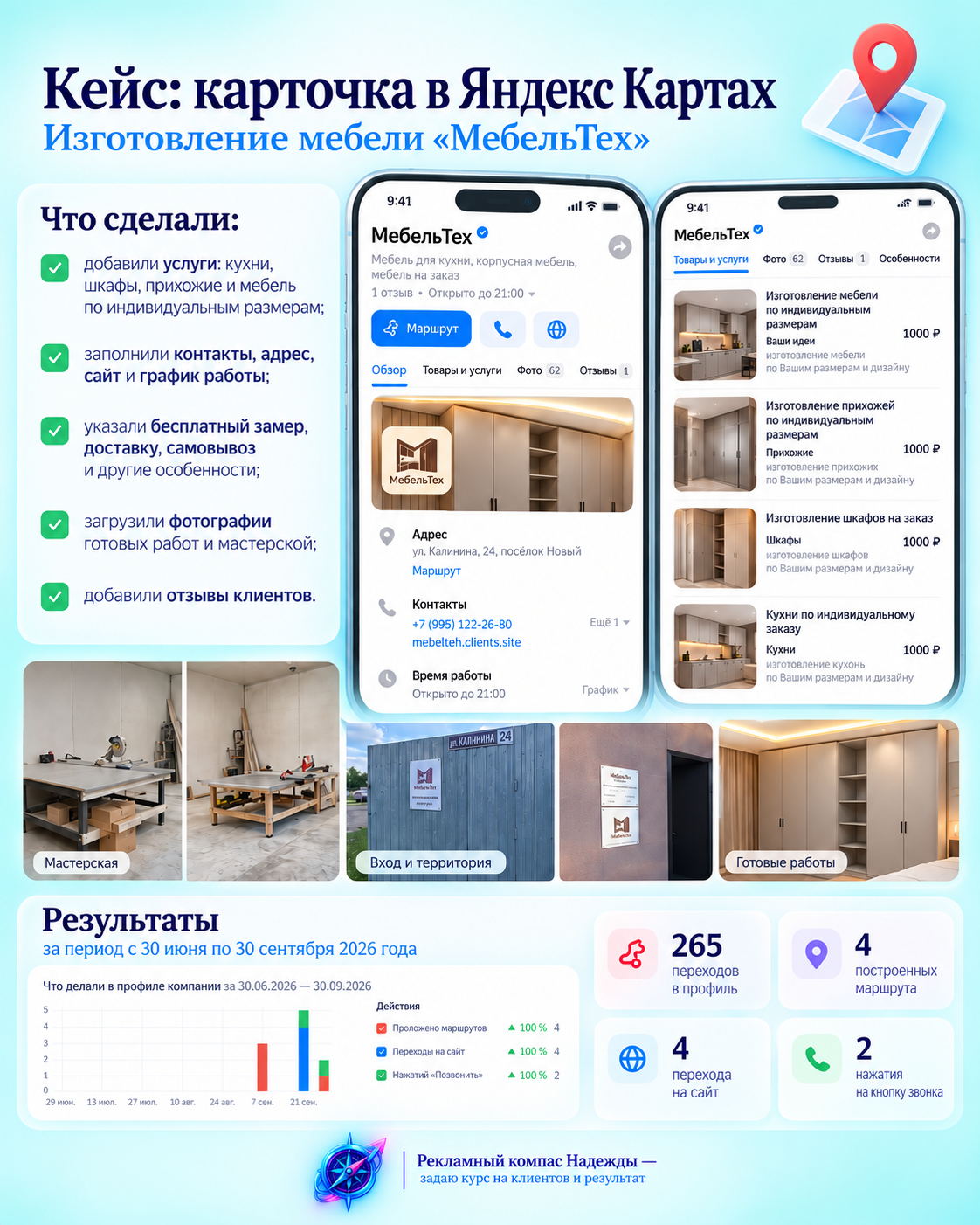 Материал кейса